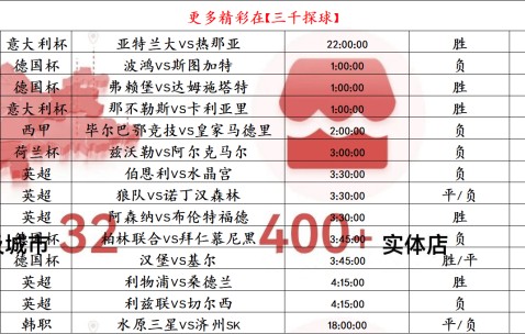 爱游戏官网-冲刺阶段德国杯焦点战；利物浦豪取连胜；质疑声仍在；医务组通报恢复