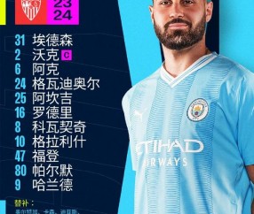 爱游戏官网-包含塞维利亚迎欧超杯关键赛，集结日更衣室发声，震撼外界，更衣室氛围转暖的词条