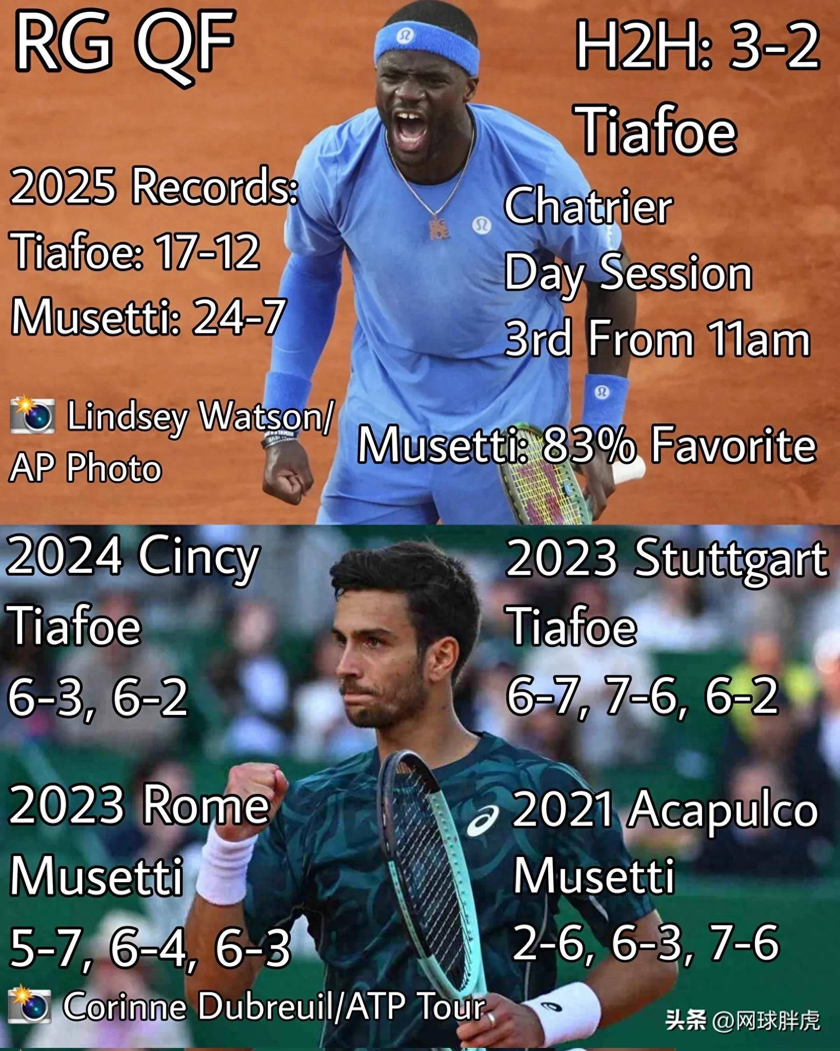 阿扎伦卡重返赛场,重要助攻首场状态出色,塞尔维亚队观众沸腾!再创辉煌时刻的简单介绍 阿扎伦卡重返赛场,重要助攻首场状态出色,塞尔维亚队观众沸腾!再创辉煌时刻的简单介绍