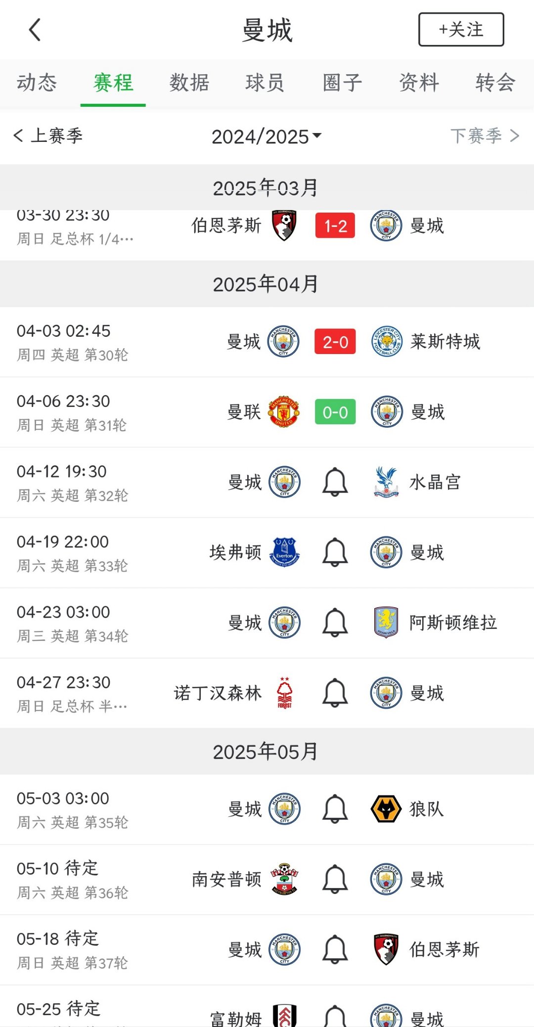 全明星赛赛程吃紧，曼城关键时刻门线救险，球迷炸锅，数据趋势出现新变化(热刺曼城球迷)