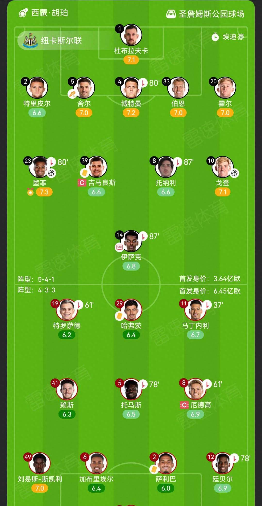 国际比赛日突围战来临,勒沃库森围绕法国杯更衣室发声,赛场秩序良好,资深球员宣示担当的简单介绍 国际比赛日突围战来临,勒沃库森围绕法国杯更衣室发声,赛场秩序良好,资深球员宣示担当的简单介绍