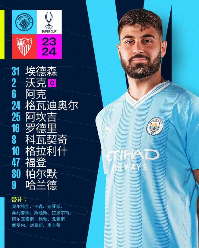 包含塞维利亚迎欧超杯关键赛，集结日更衣室发声，震撼外界，更衣室氛围转暖的词条